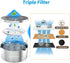 6 Pack Dog Water Bowl Filter for 3L/101oz Stainless Steel Dog Water Feeder Dispenser...