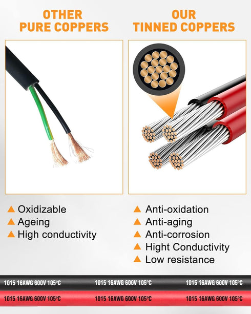 NAOEVO 2 Pin Connector Waterproof?16 AWG 2 Wire Connectors, Automotive Electrical Connectors Male And Female Way With Heat Shrink Tubing For Car T...