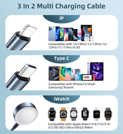 Charger Cable for Apple Watch Upgraded 3 in 2 USB C Fast iPhone Watch Charger USB C Multi Fast Charging Cable Compatible with iWatch Ultra/SE/9/8/...