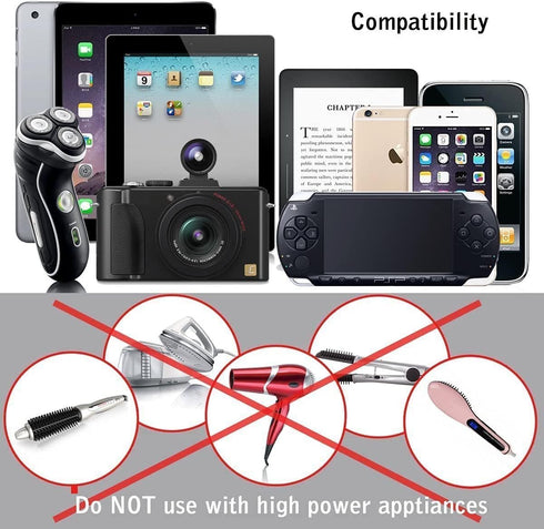 rts High Speed 25W Dual USB Universal Travel Adapter International All in One Worldwide Travel Multi Plug Adapter Cable & Wall Charger with Build ...
