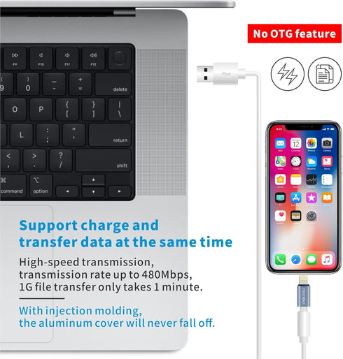 2 Pack 30W USB C to Lightning Adapter Type C to 8 Pin Converter, Android to iPhone Adaptor - Compatible with Lightning for iPhone 14 13 12 Pro Max...