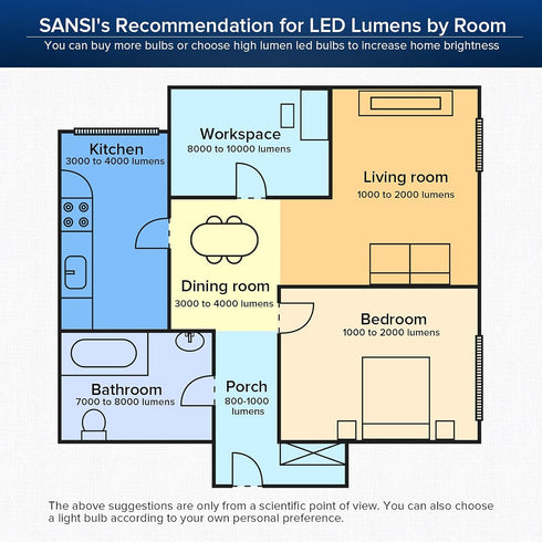 SANSI 100W Equivalent A15 LED Light Bulb, 1600 Lumens 5000K Daylight White Bulb, Energy Saving 25,000 Hours Lifespan Non-Dimmable 12W LED Bulb for...