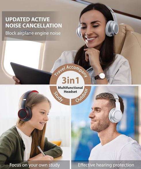rockpapa E8 Over The Ear Bluetooth Headphones with Microphone for Kid Children Boy Girl Youth Teen Adult, Foldable Wired/Wireless Headphones with ...