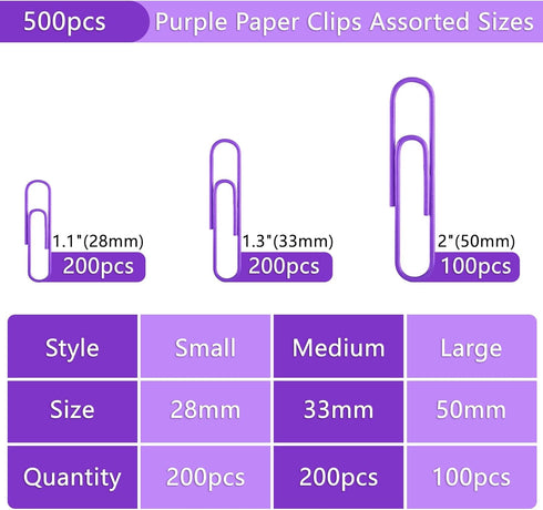 Purple 500pcs Paper Clips Assorted Sizes, Small, Medium and Large?1.1inch, 1.3inch and 2inch) Paper Clips, Vinyl Coated Paperclips for Office, Sch...