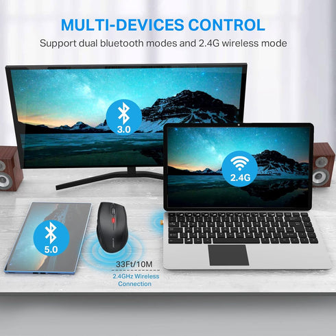 E-YOOSO Bluetooth Wireless Mouse, Bluetooth 5.0 & 3.0 Mouse 2.4GHz Ergonomic Wireless Optical Mouse with USB Nano Receiver, 5 Adjustable DPI Level...