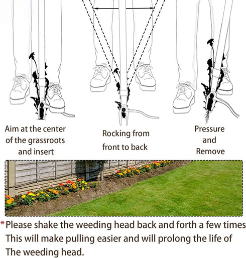 Heavy-Duty Stand Up Weed Puller Head Weed Picker Tool Gardening Hand Tools for Dandelion, Weeder Root Tool Made with Cast Steel No Bending,for Bac...