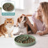 Slow Feeder Dog Bowls, Silicone Pet Food Bowls with Suction Cups for Small Medium Breed, Non-Slip Dog Feeding Bowls Slow Down Pet Eating Speed, An...