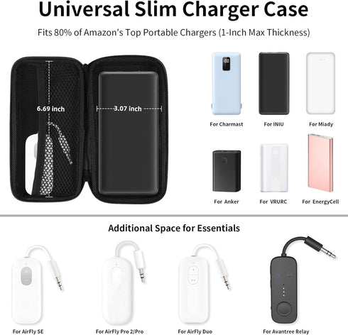 iMangoo Shockproof Travel Essentials Organizer Case, Small Accessories Hard Protective Pouch Electronics Purse for Women Men Zipper Tech Cord Cabl...