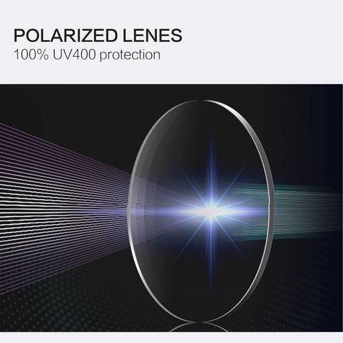 ZENOTTIC Polarized Round Sunglasses, Stylish Sunglasses for Men and Women Retro Classic, Multi-Style Selection...