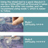 Diamond Painting Wheel Tools with Groove,New Type of Gem Art Pen,Accessories That can Make Jewel Art Faster and neater,Both Square and Round Drill...