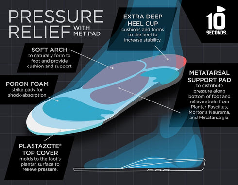 10 Seconds Pressure Relief 3030 with Metatarsal Pad – Ultra Cushioned - Medium Arch Support - Medium Arch Height, Trim to Fit, Molds to Foot Plast...