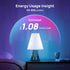 Consciot Smart Light Bulbs, LED Light Bulb That Works with Alexa & Google Home, Music Sync, RGBTW Color Changing Light Bulb, A19 E26 2.4Ghz WiFi L...