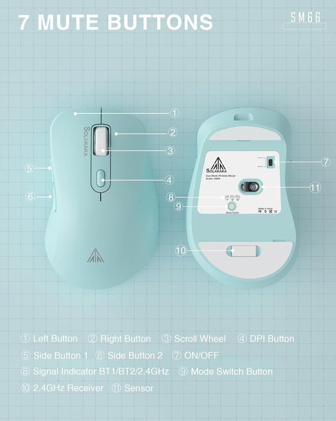 SM66 Green Silent Dual Mode Wireless Mouse for Laptop, Adjustable 4800 DPI,Rechargeable Computer Mouse for Bluetooth and Wireless Connection...
