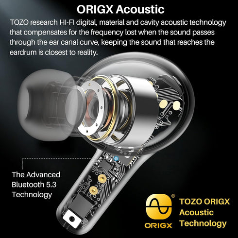TOZO A2 Mini Wireless Earbuds Bluetooth 5.3 in Ear Light-Weight Headphones Built-in Microphone, IPX5 Waterproof, Immersive Premium Sound Long Dist...