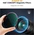 K&F Concept 72mm Magnetic MCUV Lens Protection Filter 18 Multi-Layer Coatings Ultra-Slim UV Lens Filter with Microfiber Cleaning Cloth for Camera ...