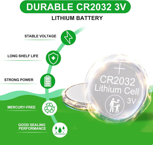 CR2032 Batteries 5 Pack, 2032 Battery CR2032 Lithium 3V Coin Battery, CR2032 Battery for Car Remote Key...
