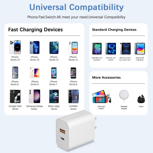 USB C Wall Charger Block, 2-Pack Dual Port PD Power Adapter Fast Charging Block Compatible with iPhone 15/15 Pro/15 Pro Max/15 Plus/14/13/12/11, X...