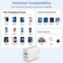 USB C Wall Charger Block, 2-Pack Dual Port PD Power Adapter Fast Charging Block Compatible with iPhone 15/15 Pro/15 Pro Max/15 Plus/14/13/12/11, X...
