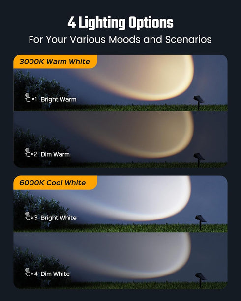SUPERDANNY Solar Spot Lights Outdoor, Warm/White Light 4 Modes Bright Outside Solar Lights, IP65 Waterproof Landscape Spotlights for Yard, Garden,...
