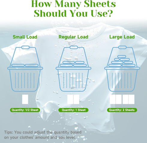 Travel Laundry Detergent - Laundry Sheets Detergent Eco-friendly No Plastic Recyclable Packaging,Washing Detergent Soap Strips for Home Dorm Trave...
