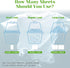 Travel Laundry Detergent - Laundry Sheets Detergent Eco-friendly No Plastic Recyclable Packaging,Washing Detergent Soap Strips for Home Dorm Trave...