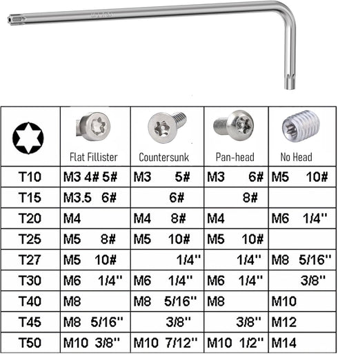 4 Pack T30 Long Tamper Proof Torx Hex Key Bit Wrench, Tamper Resistance Star Screwdriver Security Bit Torque Repair Tool L-Shape Nickel Plated CRV...