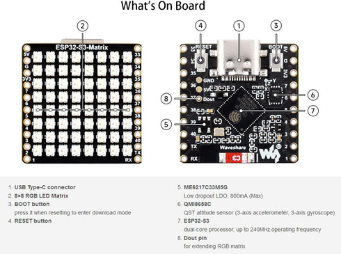 ESP32-S3 Matrix ESP32 S3 Development Board with 8×8 RGB LED Matrix and QMI8658C Attitude Sensor, 17 x Multi-Function GPIO Pins, Supports Wi-Fi and...