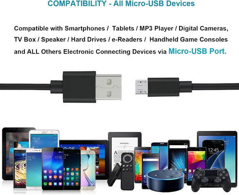 MaxLLTo 6ft Extra Long Digital Camera Micro USB Cable for Canon EOS M5/M6/M50, Olympus Tough TG-6, Sony ZV-1, High Speed USB 2.0 Data Transfer and...