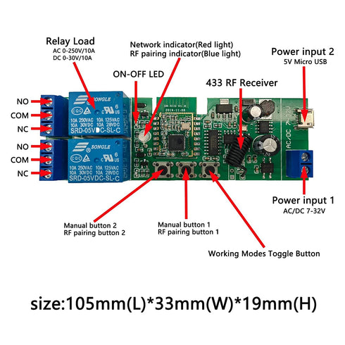 Zigbee Tuya Smart 2 Channel Smart Relay Module with 433RF Remote Control USB 5V 7-32V Jog/Lock Switch Compatible with Alexa Google Home (Requires ...