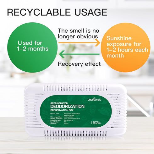 4 Pack Fridge Deodorizer, Refrigerator and Freezer Deodorizer Odor Eliminator Reusable, Unscented Activated Carbon Odor Absorber and Moisture for ...