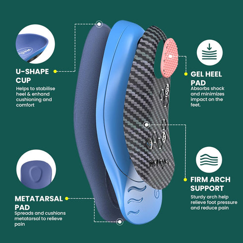 Plantar Fasciitis Arch Support Insoles - Welnove Work Boot Insole for Walking or Standing All days,3/4 Length Heel Pain Relief Insert for Flat Fee...