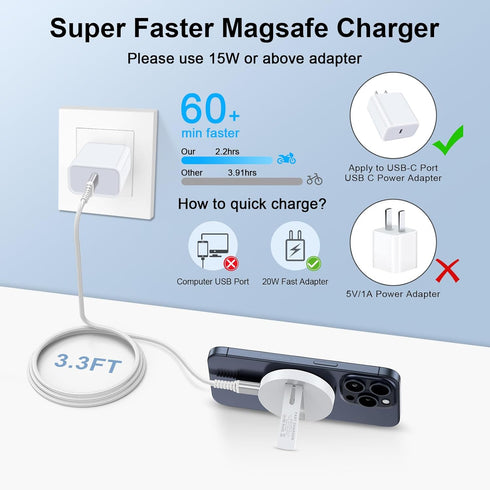 Pixel 8a Wireless Charger Stand, Android Wireless Charger Samsung Fast Charging Pad for Samsung Galaxy S24 Ultra S23 FE S22 S21 S20, 15W Magnetic ...