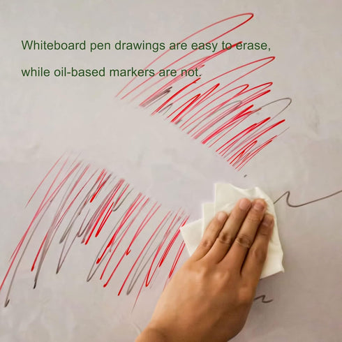 Clear Wall Protector Contact Paper Electrostatic Adsorption Removable Kids to Write Board Dry Erase Kitchen Waterproof Backsplash Heat Resistant T...