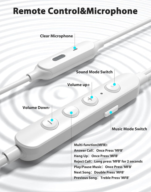 USB C Headphones Wired Earbuds with Microphone HiFi Stereo Deep Bass Noise Cancelling Multiple Music Sound Effects In Ear Earphones for Live Singi...
