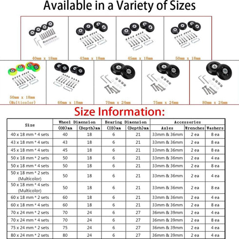 70mm x 24mm 2 Pcs Luggage Suitcase Replacement Wheels, Rubber Swivel Caster Wheels Bearings Repair Kits...