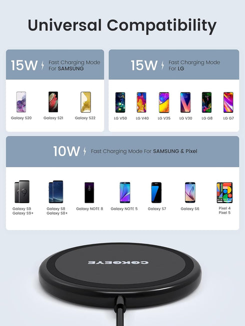 Wireless Charger, 15W Max Fast Wireless Charging Pad 2-Pack Compatible with iPhone 15/15 Pro/15 Plus/15 ProMax/14/14 Pro/14 Plus/13/12/Samsung S24...