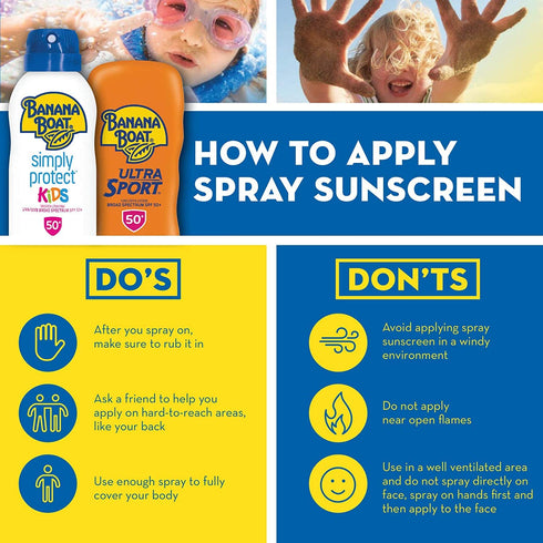Banana Boat Kids Max Protect & Play Broad Spectrum Sunscreen SPF 100 4 oz...