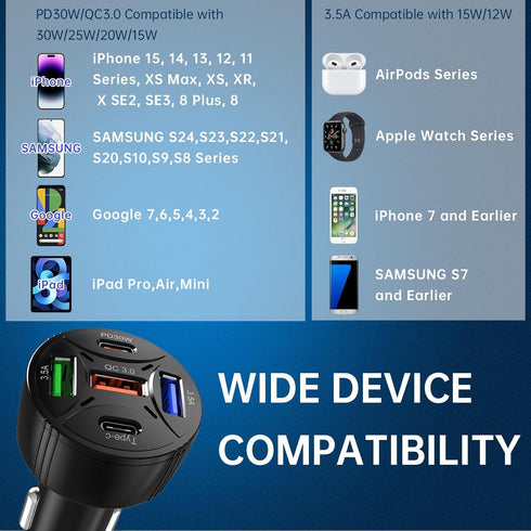 Tomorotec 65W Total, 5-Port USB C Car Charger Adapter Fit for iPhone, Samsung Galaxy, iPad, MacBook, Dash Cam - Multi-Port USB A/C with PD 30W QC ...