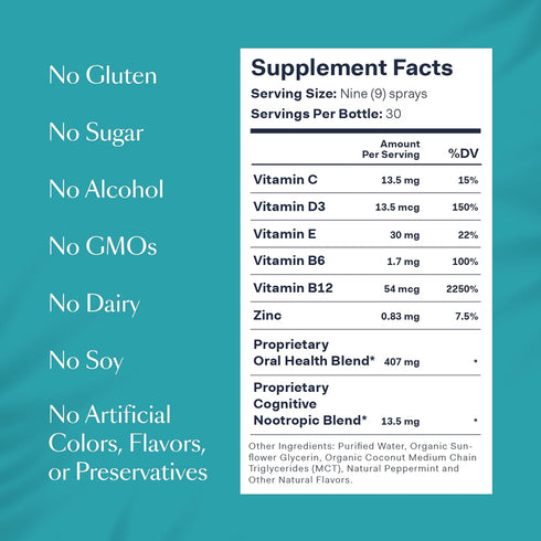 Better & Better BALANCE Vitamin Mouth Spray | Sublingual Liquid Multivitamin for Immune Support & Oral Health | Fight Dry Mouth, Bad Breath w/Xyli...
