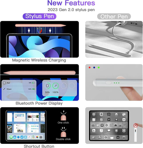 iPad Pencil 2nd Generation with Magnetic Wireless Charging, Apple Pencil 2nd Generation, Smart Pen Compatible with iPad Pro 11 in 1/2/3/4, iPad Pr...