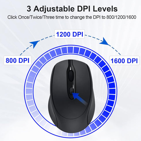 Rechargeable Wireless Mouse, Bluetooth Mouse for Laptop/iPad/MacBook Pro/Air,Silent Mouse for PC/Surface Pro/Lenovo/Samsung Table, Portable Slim C...
