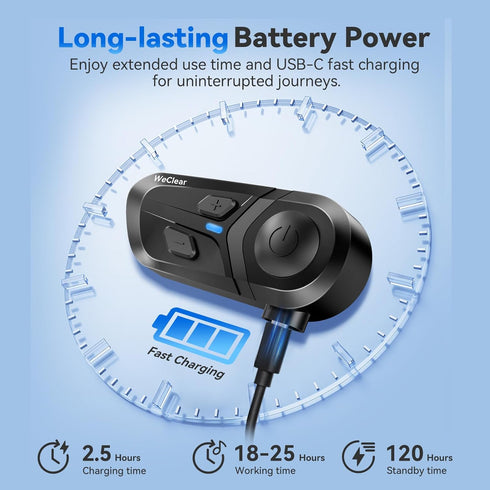 L1 Motorcycle Bluetooth Headset, IP67 V5.3 Helmet Headphone with HD Audio Speakers, Hands-Free Call/Music/GPS, Dual Devices Connectivity/Fast Char...