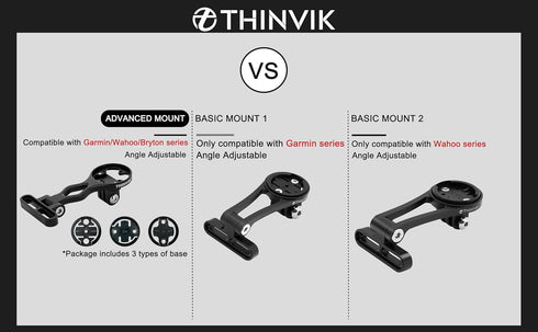 Thinvik Out-Front Extended Bike Computer Mount for Wahoo - Adjustable Angle Combo Mount for Elemnt Mini, Bolt, Roam GPS Bike Computer - CNC Alumin...
