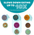 Outward Hound Fun Feeder Slo Bowl, Slow Feeder Dog Bowl, Large/Regular, Turquoise...