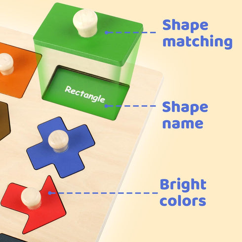 Shape Puzzles Wooden Puzzles for Toddlers, Peg Puzzle Montessori Shape Sorter Toys Wooden Shape Board Puzzles, Preschool Learning Educational Toy ...