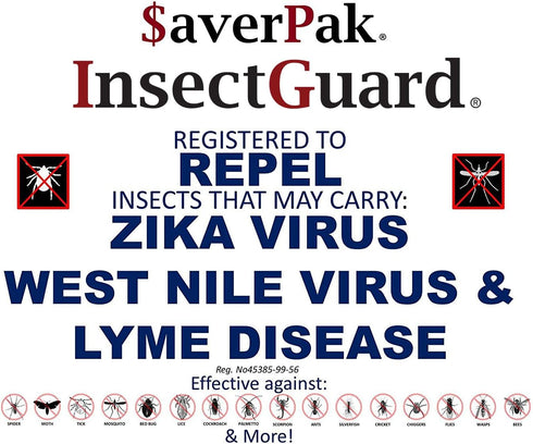 InsectGuard Permethrin Mosquitoes, Ticks and Flies Repellent & Insecticide Pump Spray (6oz)...