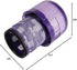 Vacuum Replacement Compatible with Dyson V11 Torque Drive V11 Animal V15 Detect Cordless Vacuum,Replace Dyson Part No. 970013-02...