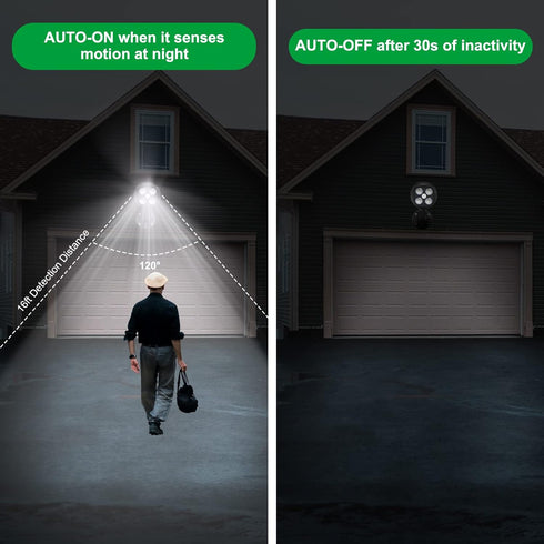 Motion Sensor Outdoor Lights, Battery Operated Outdoor Lights, 600LM Motion Detector Lights for Outside, 6000K LED Security Light Battery Powered ...