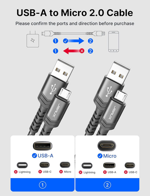 JSAUX Micro USB Cable Android Charger, (2-Pack 6.6FT) Micro USB Android Charger Cable Nylon Braided Cord Compatible with Galaxy S7 S6 J7 Edge Note...