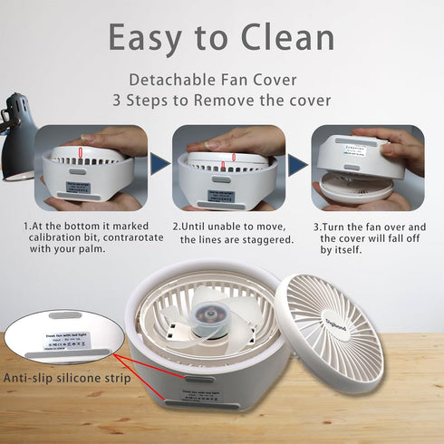 Small Desk Fan, Ultra Quite USB Fan Portable 3000mAh Rechargeable Battery Operate, High Power 3 Speed 5.3in With Ambient Light/Hook 180°Rotated Ea...